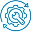icon support after sales